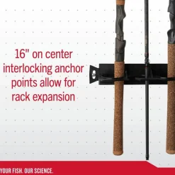 Berkley Wall and Ceiling 6 Rod & Combo Rack