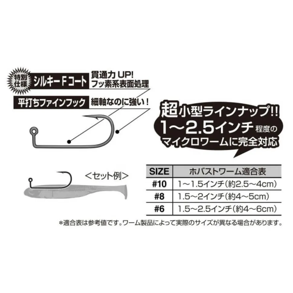 Decoy JIG12F Micro SP
