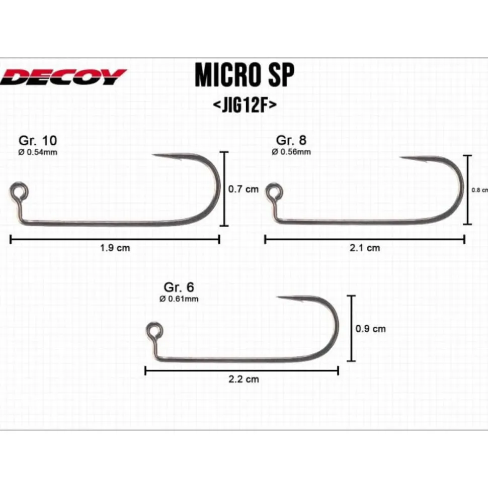 Decoy JIG12F Micro SP
