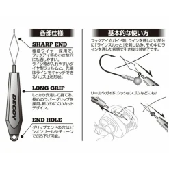 Decoy Line Through Tool DT-2